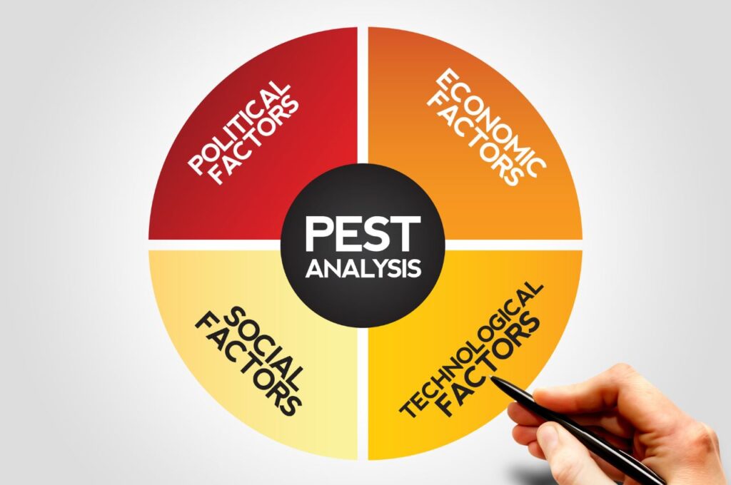 pest control marketing strategies