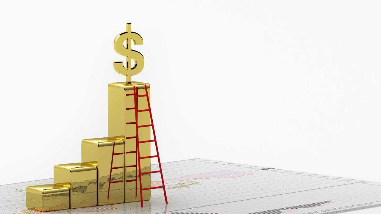 Short-Term Rental Profit Calculator