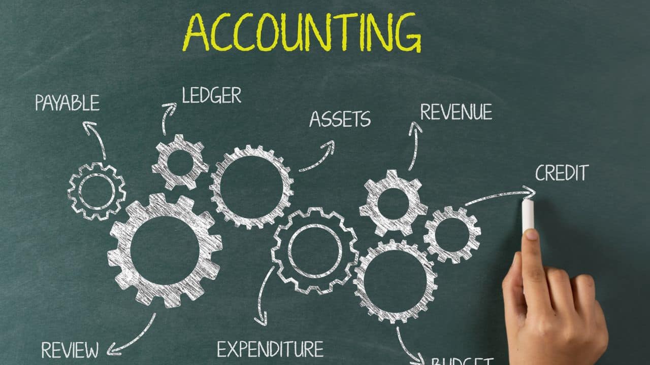 property management accounting software